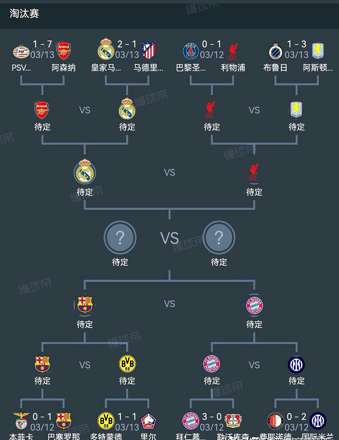 里昂主场-击败尤文图斯，晋级欧冠四强的简单介绍